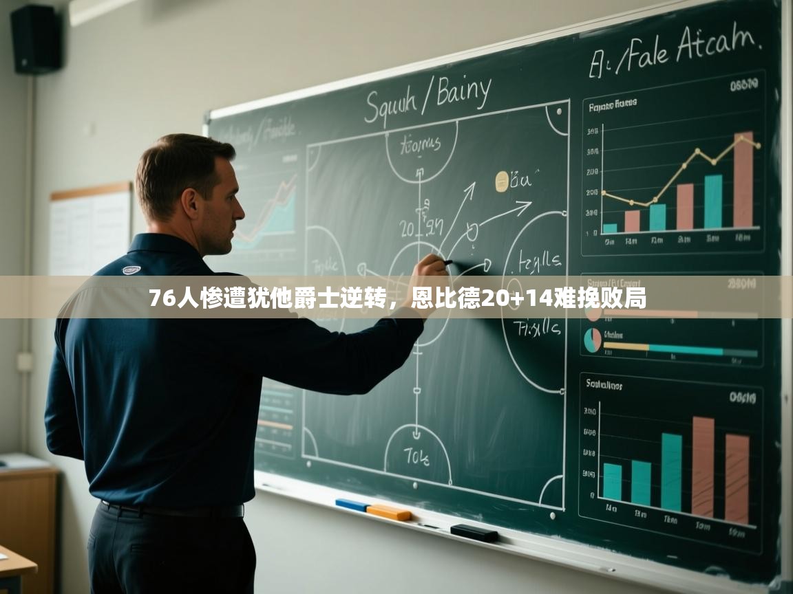 76人惨遭犹他爵士逆转，恩比德20+14难挽败局